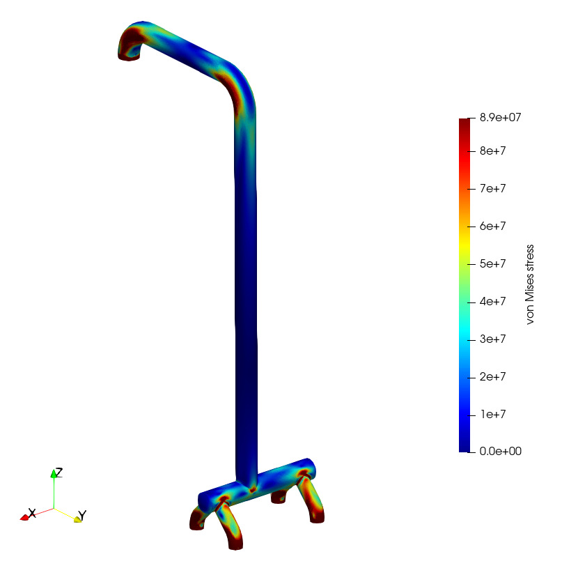 Acerca de Diseño y Análisis de Recipientes a Presión ASME Secc. VIII