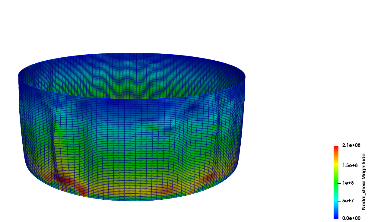 Acerca de Análisis de integridad de tanques API 650