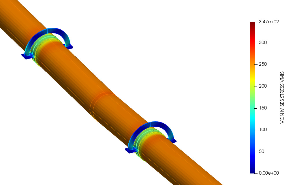 Acerca de Monitoreo Remoto de Cargas y Deformaciones